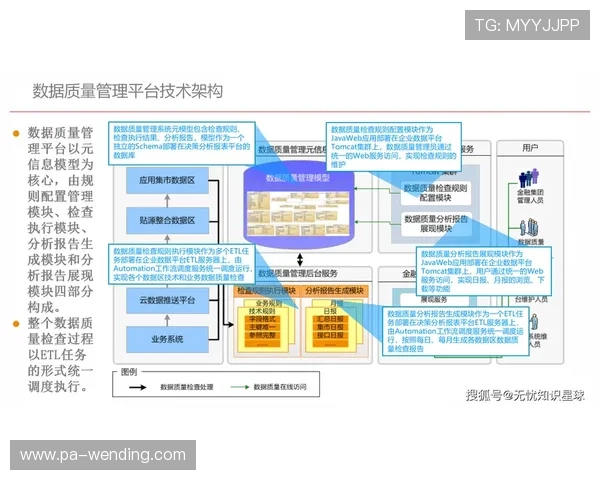 开云旗舰平台：打造奢华与时尚兼具的数字化零售新体验，满足消费者对品质的无限追求