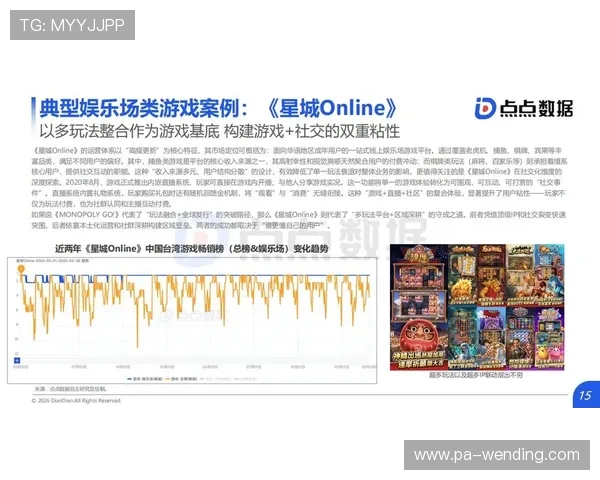 问鼎官网:最新版本更新内容与未来发展规划全方位解读,助你提前掌握游戏趋势 问鼎官网:最新版本更新内容与未来发展规划全方位解读,助你提前掌握游戏趋势