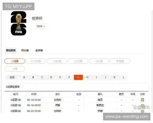 比利时与埃及世界杯比赛结果揭秘:比赛过程、比分变化及未来晋级展望 比利时与埃及世界杯比赛结果揭秘:比赛过程、比分变化及未来晋级展望